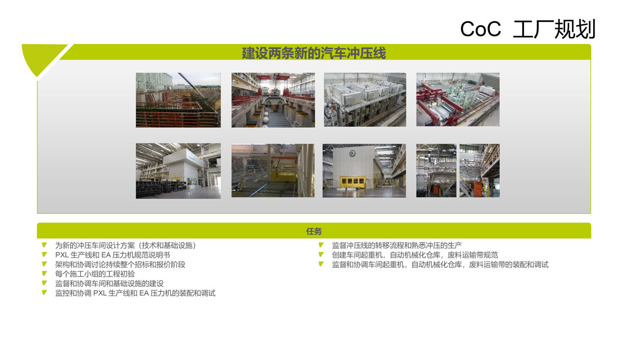 C-P-S - Kompetenzfelder Fabrikplanung - Plant